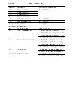 Preview for 308 page of Mitsubishi MOTORS L200 1996 Workshop Manual