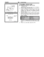 Preview for 336 page of Mitsubishi MOTORS L200 1996 Workshop Manual