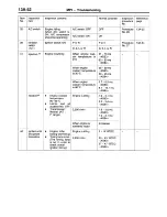 Preview for 388 page of Mitsubishi MOTORS L200 1996 Workshop Manual