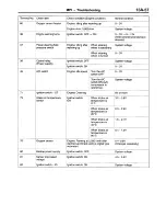 Preview for 393 page of Mitsubishi MOTORS L200 1996 Workshop Manual