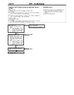 Preview for 416 page of Mitsubishi MOTORS L200 1996 Workshop Manual