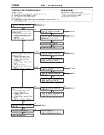 Preview for 420 page of Mitsubishi MOTORS L200 1996 Workshop Manual