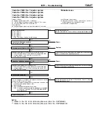 Preview for 427 page of Mitsubishi MOTORS L200 1996 Workshop Manual