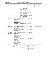 Preview for 470 page of Mitsubishi MOTORS L200 1996 Workshop Manual