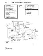 Preview for 515 page of Mitsubishi MOTORS L200 1996 Workshop Manual