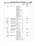 Preview for 556 page of Mitsubishi MOTORS L200 1996 Workshop Manual