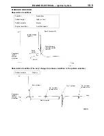 Preview for 702 page of Mitsubishi MOTORS L200 1996 Workshop Manual