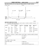 Preview for 706 page of Mitsubishi MOTORS L200 1996 Workshop Manual