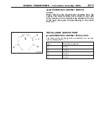 Preview for 768 page of Mitsubishi MOTORS L200 1996 Workshop Manual