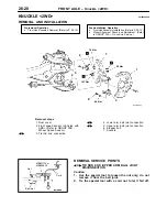 Preview for 853 page of Mitsubishi MOTORS L200 1996 Workshop Manual