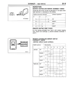 Preview for 1340 page of Mitsubishi MOTORS L200 1996 Workshop Manual