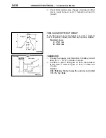 Preview for 1541 page of Mitsubishi MOTORS L200 1996 Workshop Manual