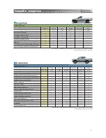 Предварительный просмотр 28 страницы Mitsubishi MOTORS L200 TRITON 1978 Product Reference Manual