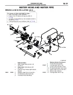 Предварительный просмотр 77 страницы Mitsubishi MOTORS Lancer 2004 Workshop Manual