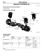 Предварительный просмотр 164 страницы Mitsubishi MOTORS Lancer 2004 Workshop Manual