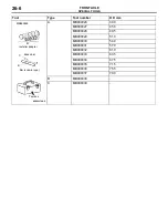 Предварительный просмотр 200 страницы Mitsubishi MOTORS Lancer 2004 Workshop Manual