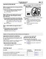 Предварительный просмотр 289 страницы Mitsubishi MOTORS Lancer 2004 Workshop Manual