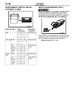 Предварительный просмотр 422 страницы Mitsubishi MOTORS Lancer 2004 Workshop Manual