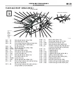 Предварительный просмотр 505 страницы Mitsubishi MOTORS Lancer 2004 Workshop Manual