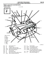 Предварительный просмотр 511 страницы Mitsubishi MOTORS Lancer 2004 Workshop Manual