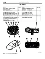 Предварительный просмотр 520 страницы Mitsubishi MOTORS Lancer 2004 Workshop Manual