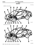 Предварительный просмотр 528 страницы Mitsubishi MOTORS Lancer 2004 Workshop Manual