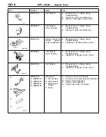 Предварительный просмотр 13 страницы Mitsubishi MOTORS Lancer 2005 Workshop Manual Supplement