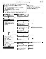 Предварительный просмотр 18 страницы Mitsubishi MOTORS Lancer 2005 Workshop Manual Supplement