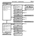 Предварительный просмотр 24 страницы Mitsubishi MOTORS Lancer 2005 Workshop Manual Supplement