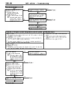 Предварительный просмотр 25 страницы Mitsubishi MOTORS Lancer 2005 Workshop Manual Supplement