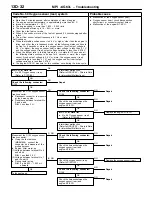 Предварительный просмотр 37 страницы Mitsubishi MOTORS Lancer 2005 Workshop Manual Supplement