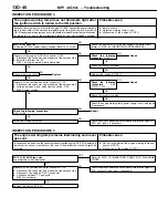 Предварительный просмотр 45 страницы Mitsubishi MOTORS Lancer 2005 Workshop Manual Supplement