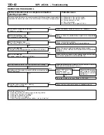 Предварительный просмотр 47 страницы Mitsubishi MOTORS Lancer 2005 Workshop Manual Supplement