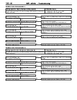 Предварительный просмотр 51 страницы Mitsubishi MOTORS Lancer 2005 Workshop Manual Supplement