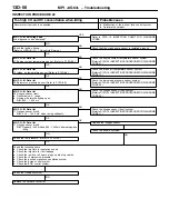 Предварительный просмотр 61 страницы Mitsubishi MOTORS Lancer 2005 Workshop Manual Supplement