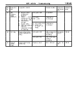 Предварительный просмотр 74 страницы Mitsubishi MOTORS Lancer 2005 Workshop Manual Supplement