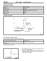 Предварительный просмотр 89 страницы Mitsubishi MOTORS Lancer 2005 Workshop Manual Supplement