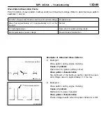 Предварительный просмотр 94 страницы Mitsubishi MOTORS Lancer 2005 Workshop Manual Supplement