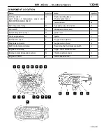 Предварительный просмотр 100 страницы Mitsubishi MOTORS Lancer 2005 Workshop Manual Supplement