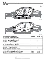 Предварительный просмотр 52 страницы Mitsubishi MOTORS Lancer Evolution 2008 Body Repair Manual