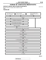 Предварительный просмотр 103 страницы Mitsubishi MOTORS Lancer Evolution 2008 Body Repair Manual