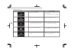 Предварительный просмотр 122 страницы Mitsubishi MOTORS Lancer Evolution 2009 Owner'S Manual