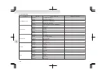 Предварительный просмотр 252 страницы Mitsubishi MOTORS Lancer Evolution 2009 Owner'S Manual