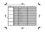 Предварительный просмотр 254 страницы Mitsubishi MOTORS Lancer Evolution 2009 Owner'S Manual