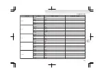 Предварительный просмотр 257 страницы Mitsubishi MOTORS Lancer Evolution 2009 Owner'S Manual