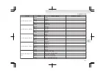 Предварительный просмотр 259 страницы Mitsubishi MOTORS Lancer Evolution 2009 Owner'S Manual