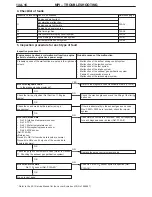 Предварительный просмотр 56 страницы Mitsubishi MOTORS Lancer Evolution IX 2005 Workshop Manual Supplement