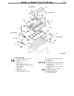 Предварительный просмотр 75 страницы Mitsubishi MOTORS Lancer Evolution IX 2005 Workshop Manual Supplement