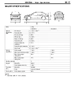 Предварительный просмотр 20 страницы Mitsubishi MOTORS Lancer Evolution-VII 2001 Workshop Manual