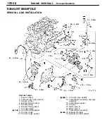 Предварительный просмотр 109 страницы Mitsubishi MOTORS Lancer Evolution-VII 2001 Workshop Manual